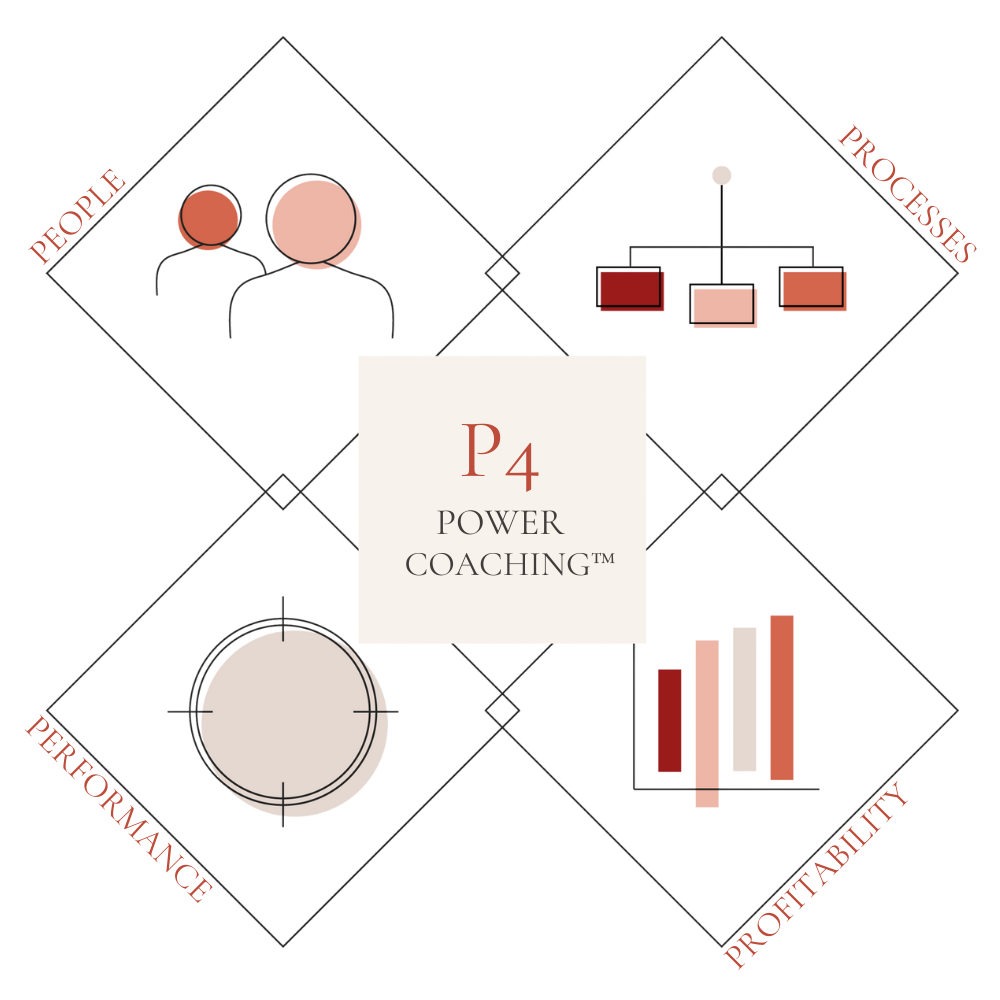 P4 Power Coaching™